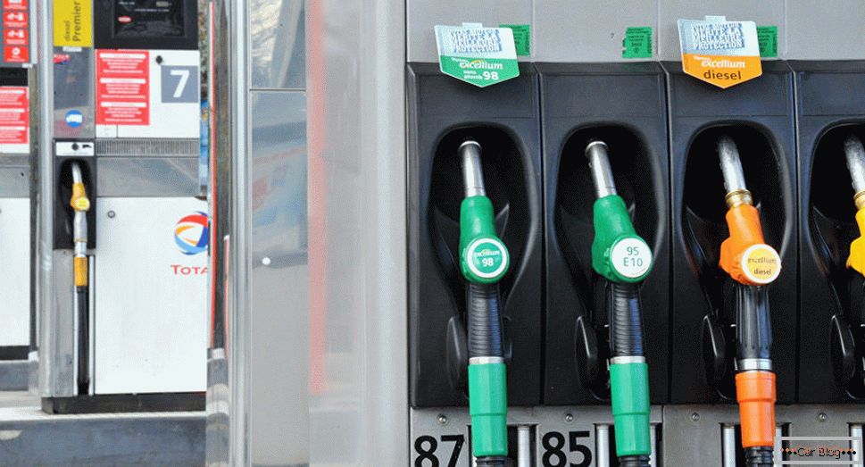 The most expensive gasoline