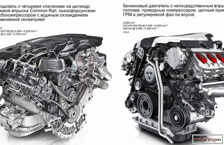The difference between the torque of the diesel engine cars from gasoline