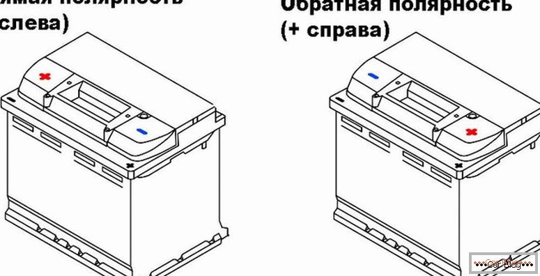 what is the direct and reverse polarity of the battery