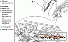 where to find the circuit for electric opening and closing of the trunk