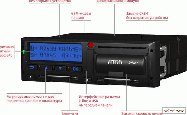 what machines is installed tachograph