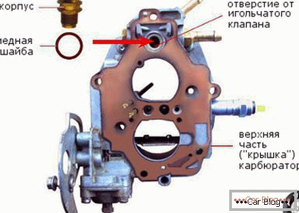 carburetor needle valve vaz 2109 scheme