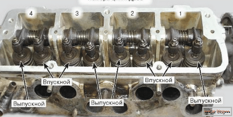 how in the garage adjust valve