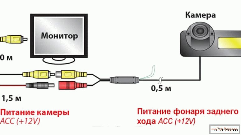 wiring diagram for rear view camera