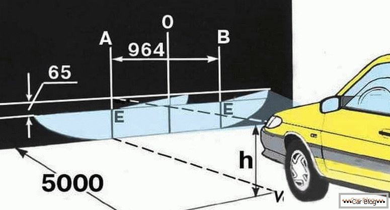 How to adjust the low beam headlights