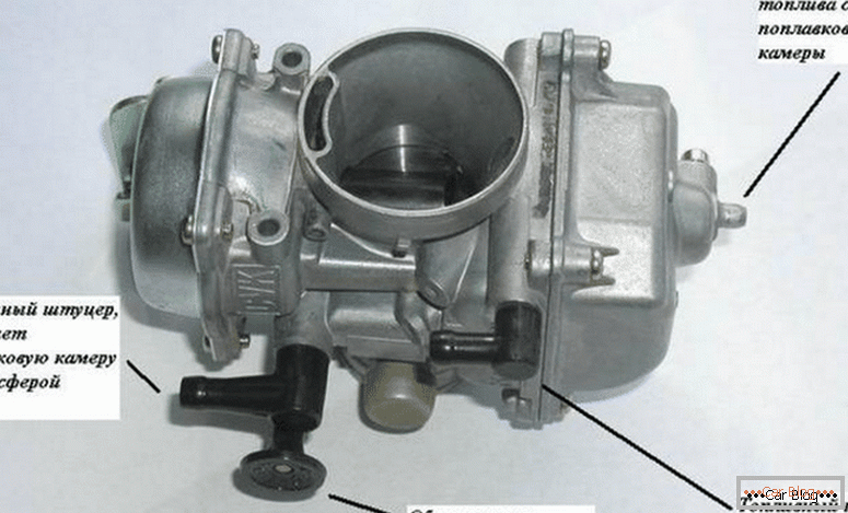 principle of operation of an internal combustion engine with a carburetor