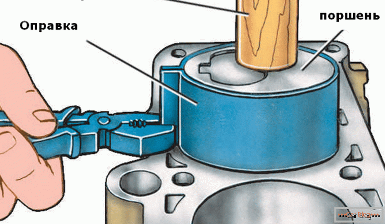 how to install piston rings correctly