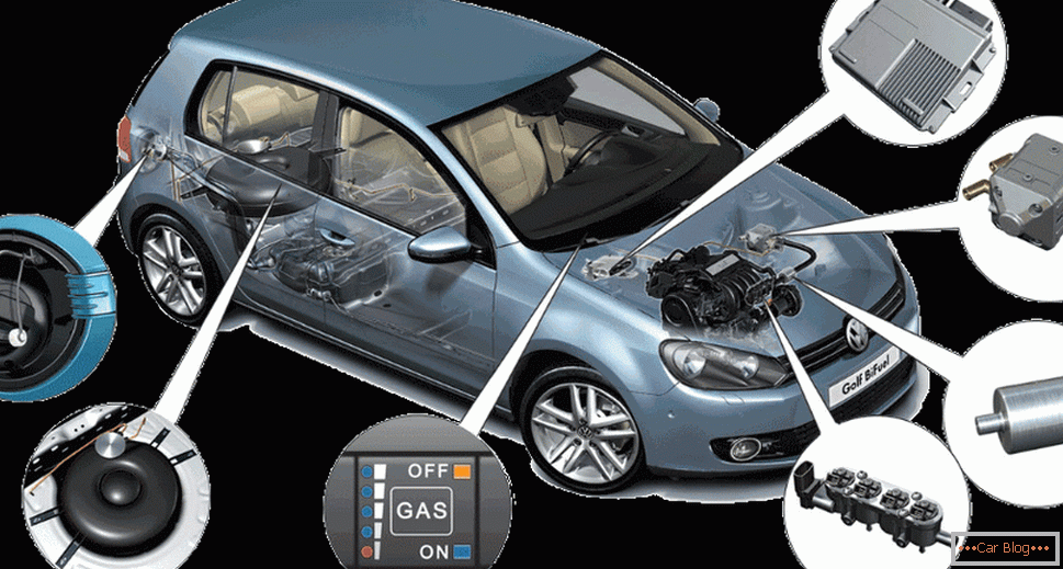 how to choose gas equipment for cars