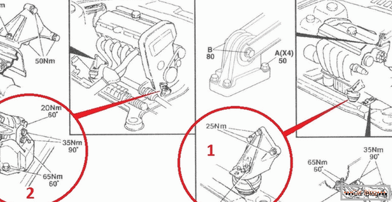 how to quickly replace the engine mount