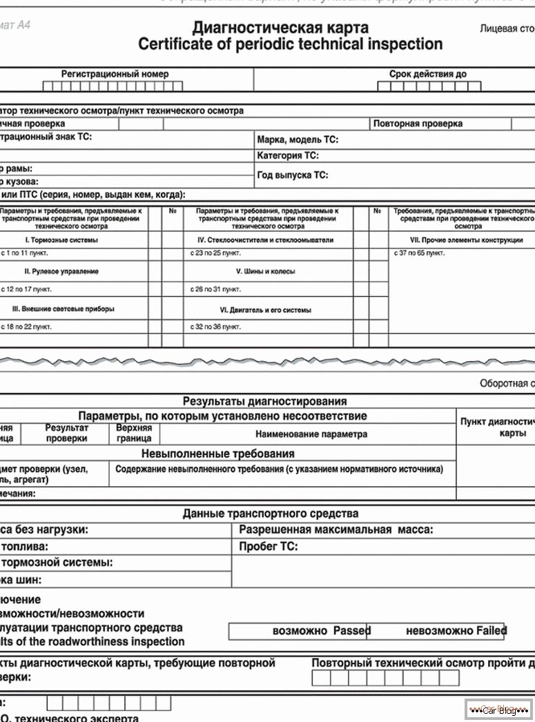 documents for registration of OSAGO