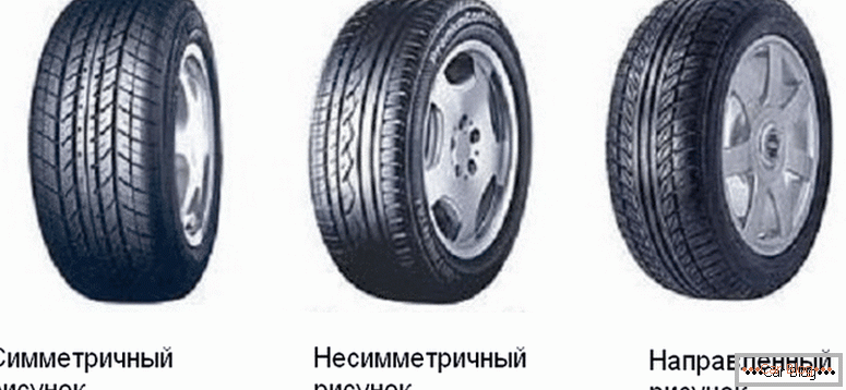 how to choose tires for Russia