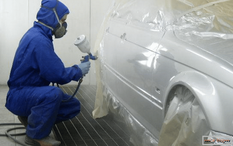 How does the camera for painting cars