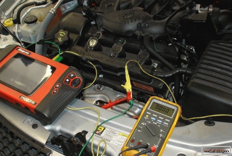 DIY car diagnostic tool