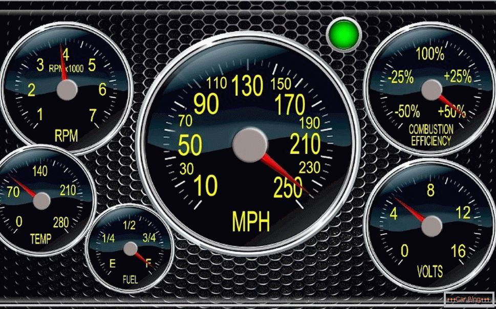 car gauge android