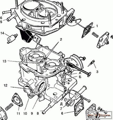 setting the carburetor VAZ 2109 Solex
