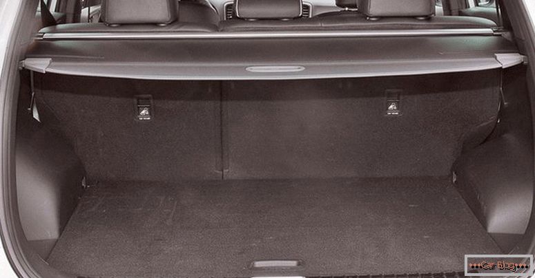 Sportage luggage compartment