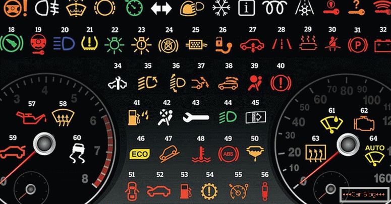 what the designation of icons on the dashboard of a car