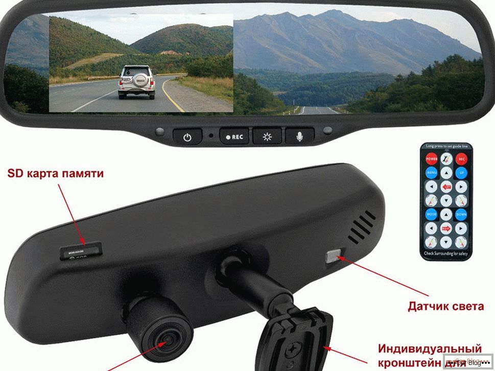 The device DVR with rearview camera