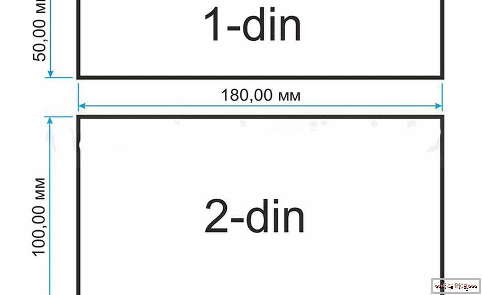 Comparing 1 DIN and 2 DIN