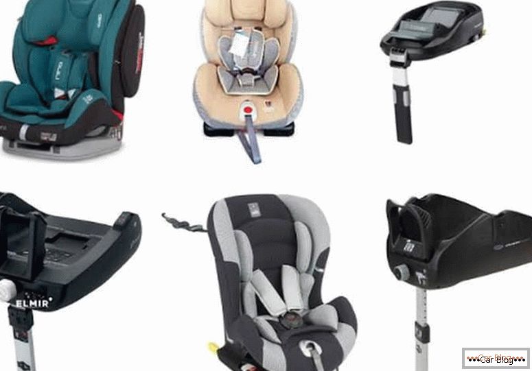 what does izofiks mean in car seats