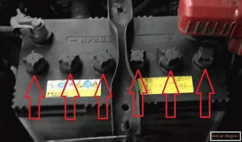 What acid is poured into the car battery