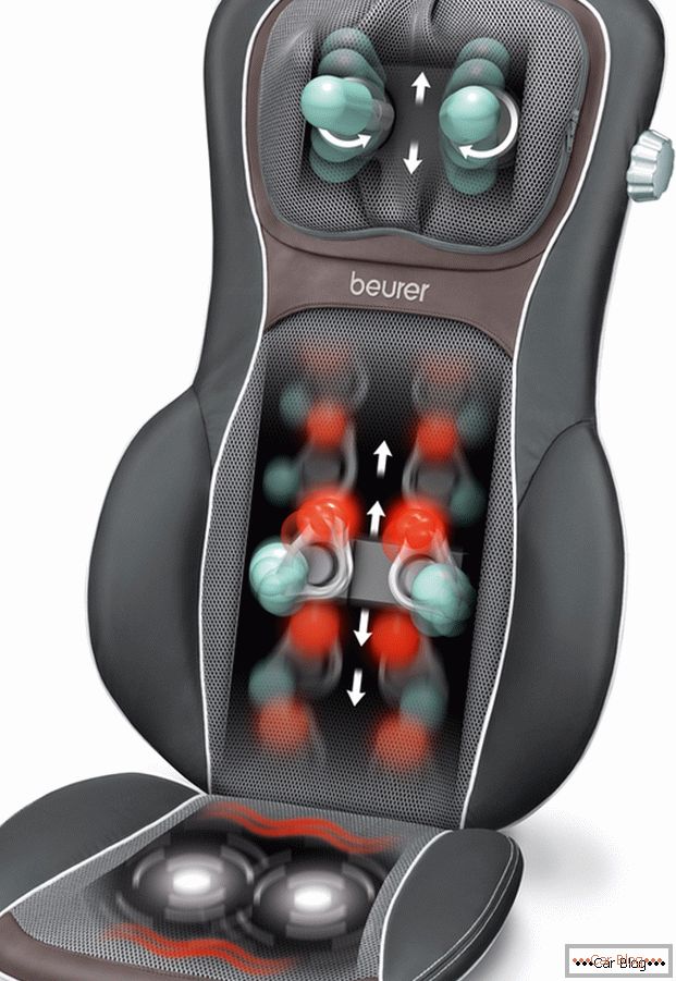 Massager for car seat