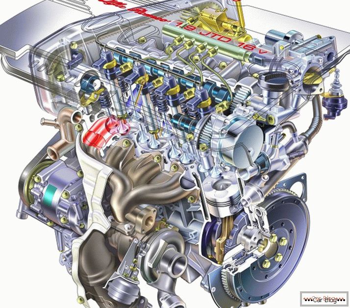 car engine unit
