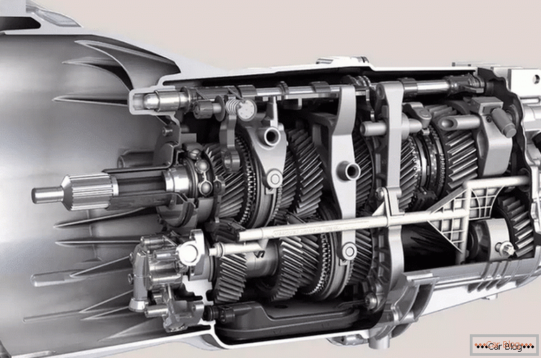 what is the principle of the transmission