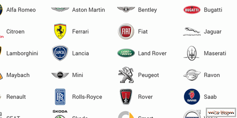 where to find a list of all car brands
