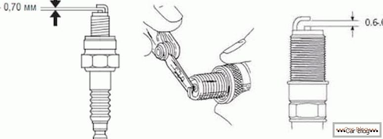 what does the spark plug gap affect